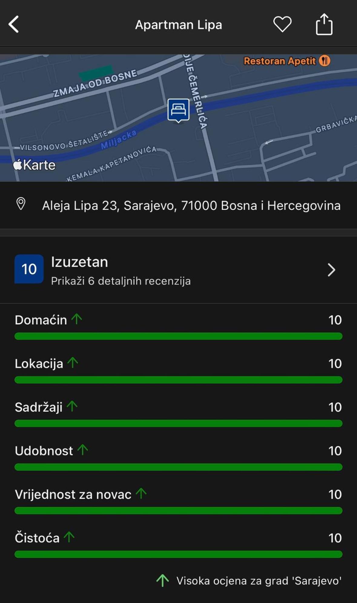 Lipa New * Sarajevo
